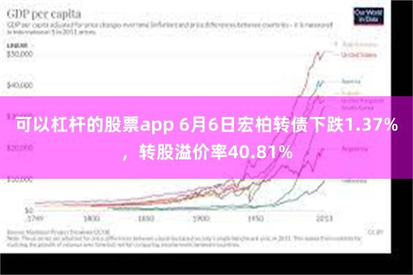 可以杠杆的股票app 6月6日宏柏转债下跌1.37%，转股溢价率40.81%