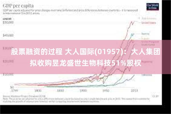 股票融资的过程 大人国际(01957)：大人集团拟收购昱龙盛世生物科技51%股权