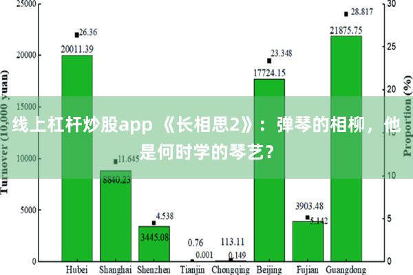 线上杠杆炒股app 《长相思2》：弹琴的相柳，他是何时学的琴艺？