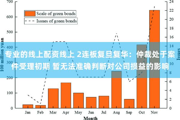 专业的线上配资线上 2连板复旦复华：仲裁处于案件受理初期 暂无法准确判断对公司损益的影响