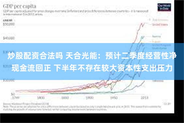 炒股配资合法吗 天合光能：预计二季度经营性净现金流回正 下半年不存在较大资本性支出压力