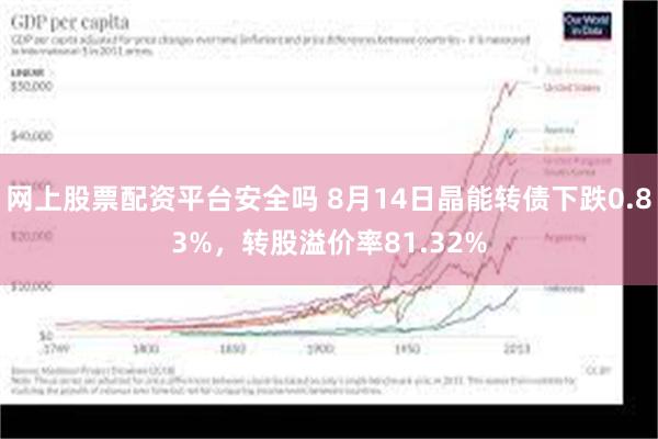 网上股票配资平台安全吗 8月14日晶能转债下跌0.83%，转股溢价率81.32%