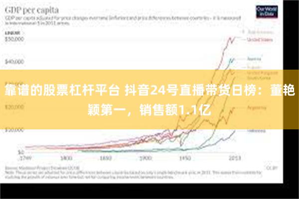 靠谱的股票杠杆平台 抖音24号直播带货日榜：董艳颖第一，销售额1.1亿