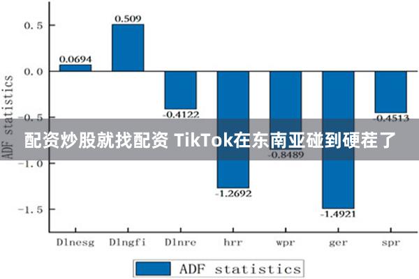 配资炒股就找配资 TikTok在东南亚碰到硬茬了