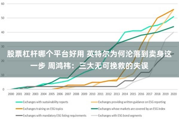 股票杠杆哪个平台好用 英特尔为何沦落到卖身这一步 周鸿祎：三大无可挽救的失误