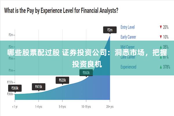 哪些股票配过股 证券投资公司：洞悉市场，把握投资良机