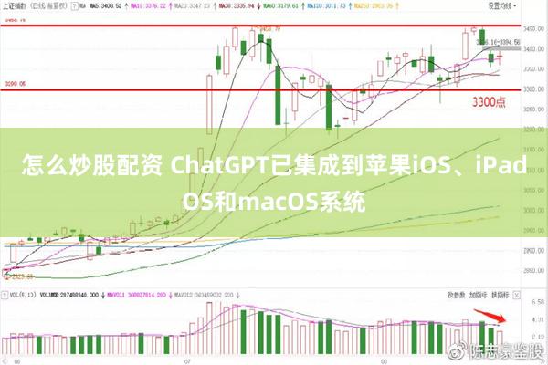 怎么炒股配资 ChatGPT已集成到苹果iOS、iPadOS和macOS系统