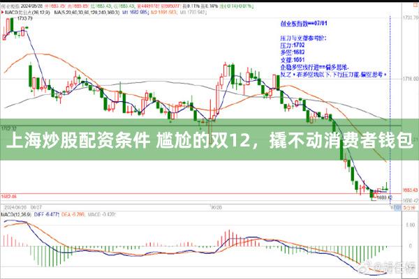 上海炒股配资条件 尴尬的双12，撬不动消费者钱包