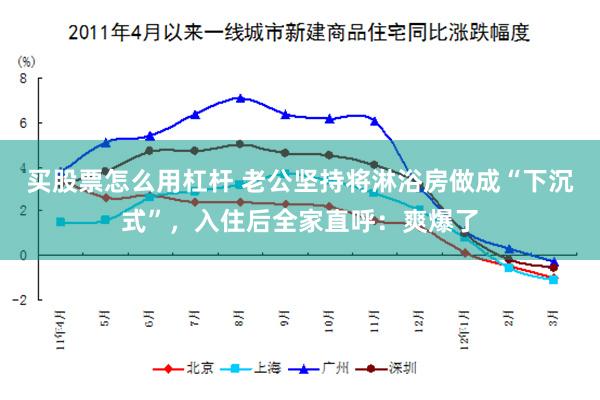 买股票怎么用杠杆 老公坚持将淋浴房做成“下沉式”，入住后全家直呼：爽爆了