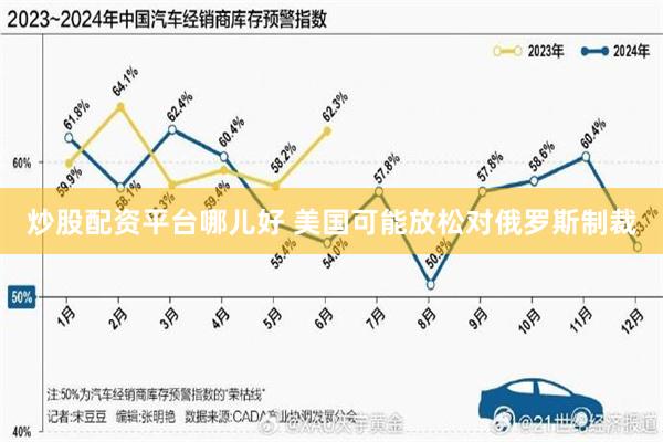 炒股配资平台哪儿好 美国可能放松对俄罗斯制裁