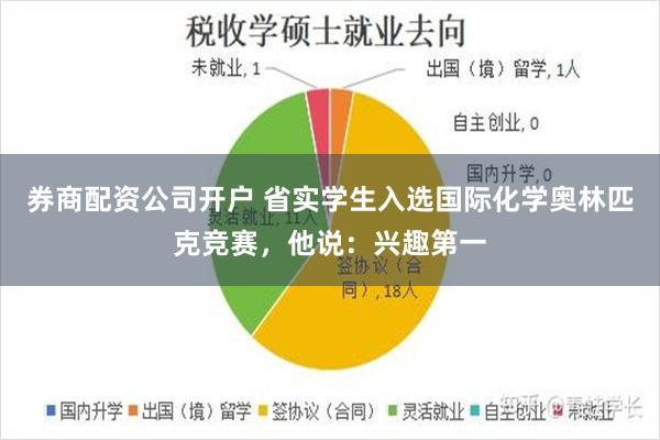 券商配资公司开户 省实学生入选国际化学奥林匹克竞赛，他说：兴趣第一